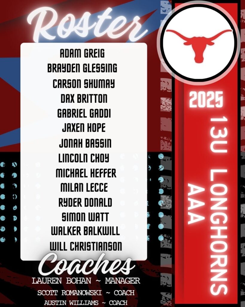 13 U LONGHORNS AAA ROSTER