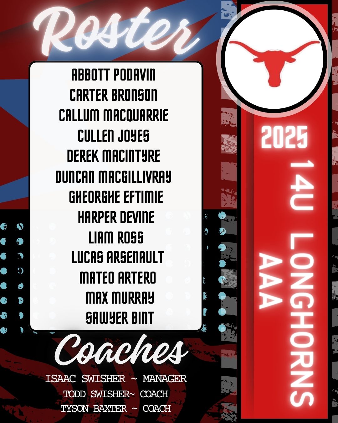 14 U LONGHORNS AAA ROSTER