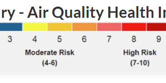 Air Quality Pic
