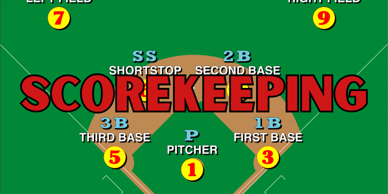 Scorekeeping (1)
